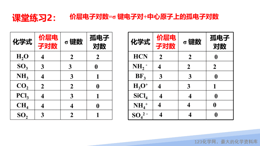 【课件】2025高二化学人教版选择性必修2《物质结构与性质》第2章第2节分子的空间结构第2课时-12