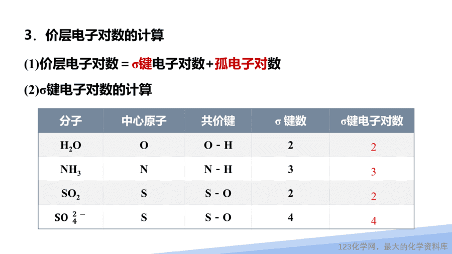【课件】2025高二化学人教版选择性必修2《物质结构与性质》第2章第2节分子的空间结构第2课时-9