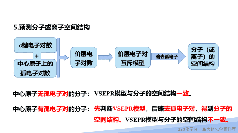 【课件】2025高二化学人教版选择性必修2《物质结构与性质》第2章第2节分子的空间结构第2课时-13
