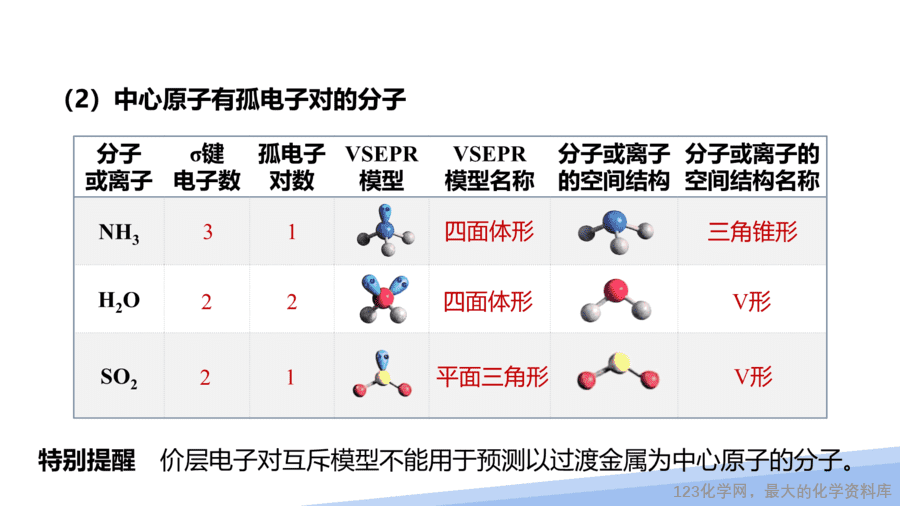 【课件】2025高二化学人教版选择性必修2《物质结构与性质》第2章第2节分子的空间结构第2课时-15