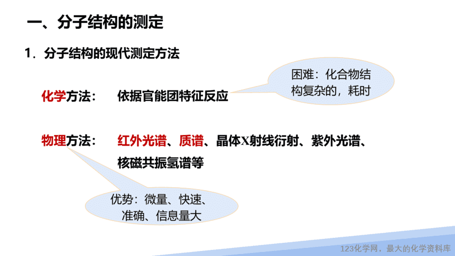 【课件】2025高二化学人教版选择性必修2《物质结构与性质》第2章第2节分子的空间结构第1课时-5
