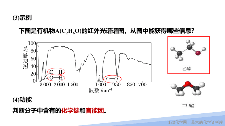 【课件】2025高二化学人教版选择性必修2《物质结构与性质》第2章第2节分子的空间结构第1课时-9
