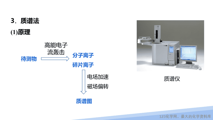 【课件】2025高二化学人教版选择性必修2《物质结构与性质》第2章第2节分子的空间结构第1课时-10