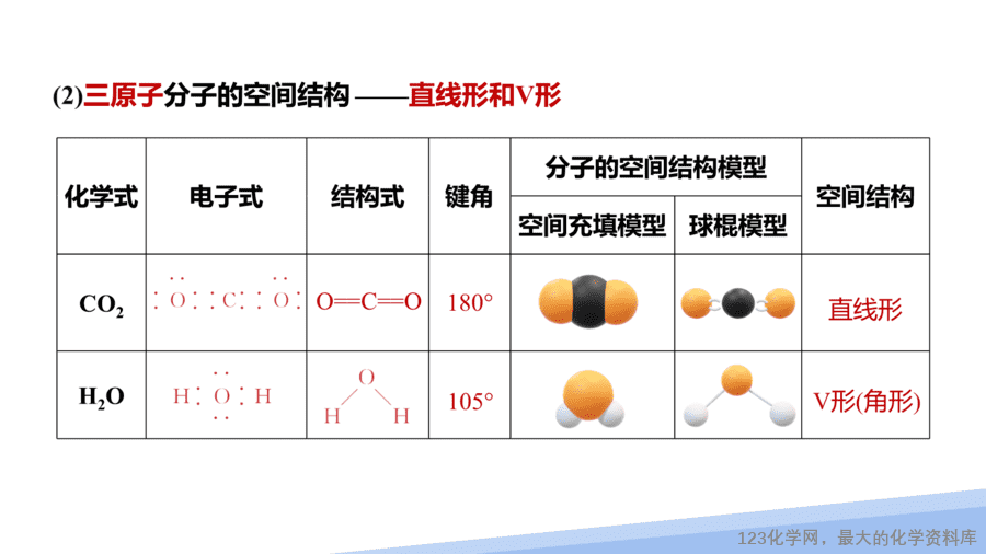 【课件】2025高二化学人教版选择性必修2《物质结构与性质》第2章第2节分子的空间结构第1课时-16