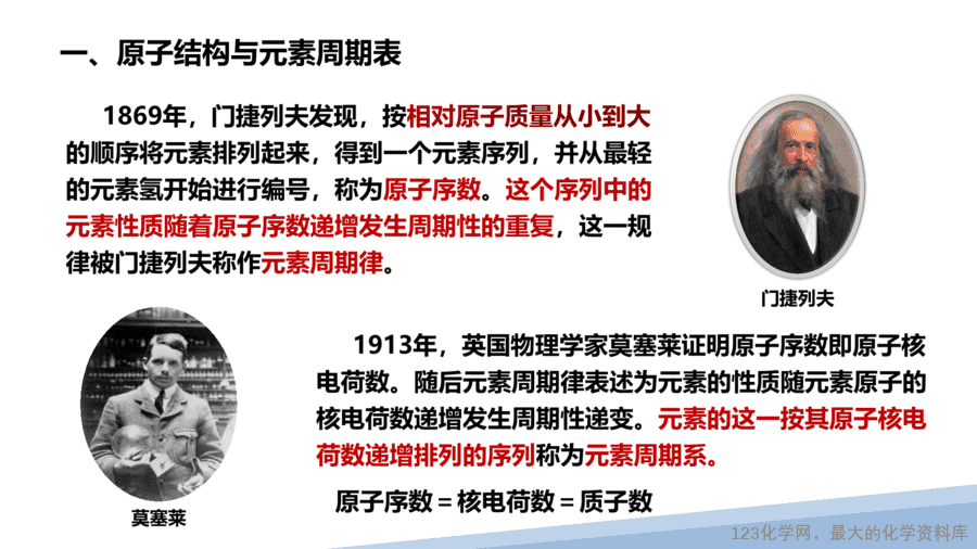 【课件】2025高二化学人教版选择性必修2《物质结构与性质》第1章第2节原子结构与元素的性质第1课时-3