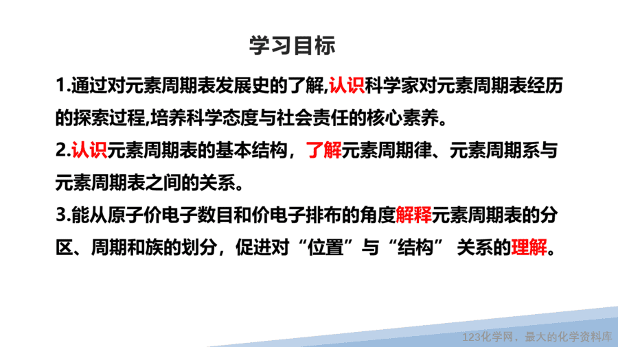 【课件】2025高二化学人教版选择性必修2《物质结构与性质》第1章第2节原子结构与元素的性质第1课时-2