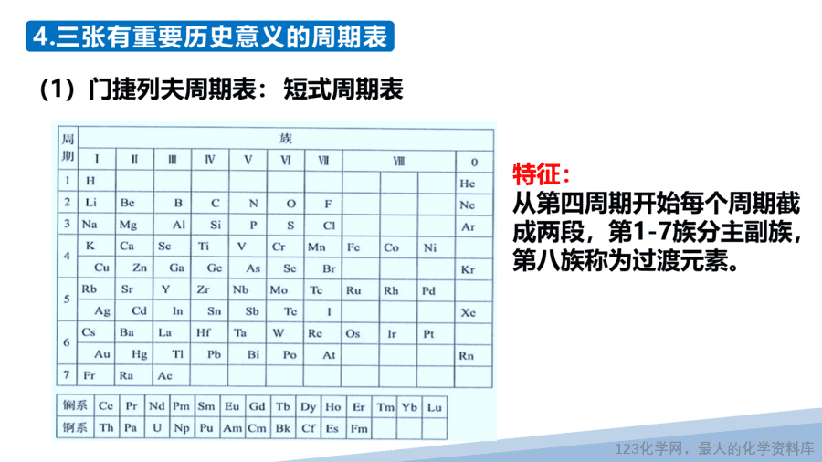 【课件】2025高二化学人教版选择性必修2《物质结构与性质》第1章第2节原子结构与元素的性质第1课时-6
