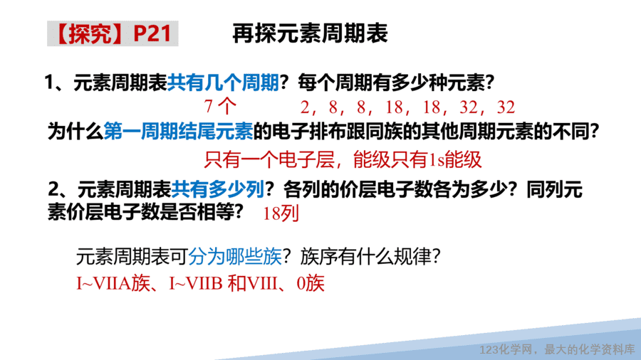 【课件】2025高二化学人教版选择性必修2《物质结构与性质》第1章第2节原子结构与元素的性质第1课时-15