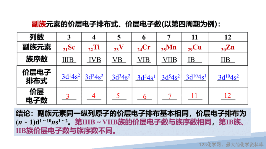 【课件】2025高二化学人教版选择性必修2《物质结构与性质》第1章第2节原子结构与元素的性质第1课时-17