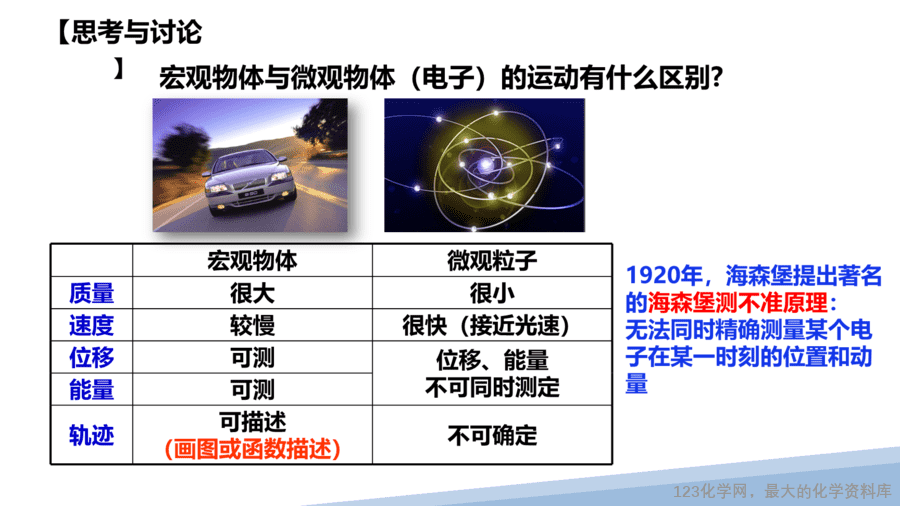 【课件】2025高二化学人教版选择性必修2《物质结构与性质》第1章第1节原子结构第3课时-3