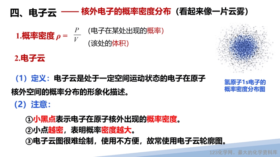 【课件】2025高二化学人教版选择性必修2《物质结构与性质》第1章第1节原子结构第3课时-4