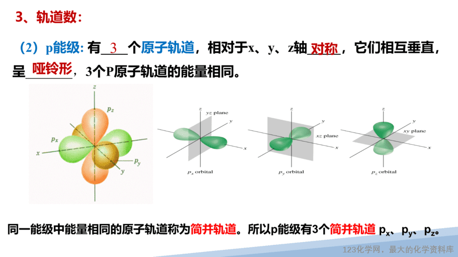 【课件】2025高二化学人教版选择性必修2《物质结构与性质》第1章第1节原子结构第3课时-9