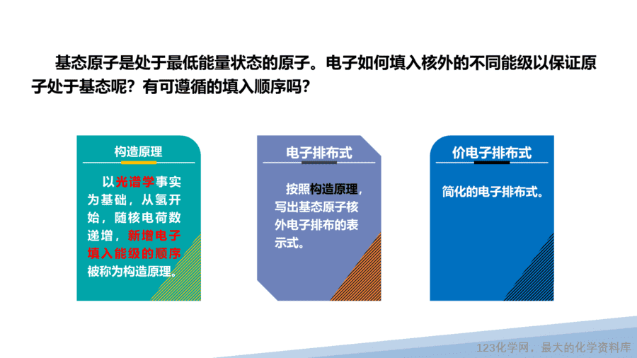 【课件】2025高二化学人教版选择性必修2《物质结构与性质》第1章第1节原子结构第2课时-3