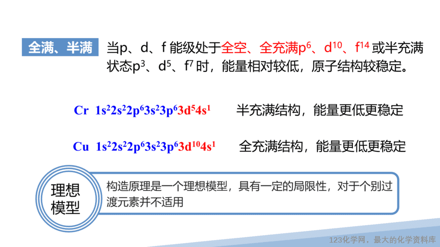 【课件】2025高二化学人教版选择性必修2《物质结构与性质》第1章第1节原子结构第2课时-15