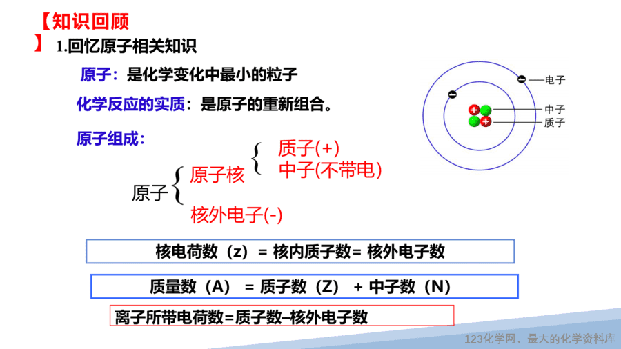 【课件】2025高二化学人教版选择性必修2《物质结构与性质》第1章第1节原子结构第1课时-5