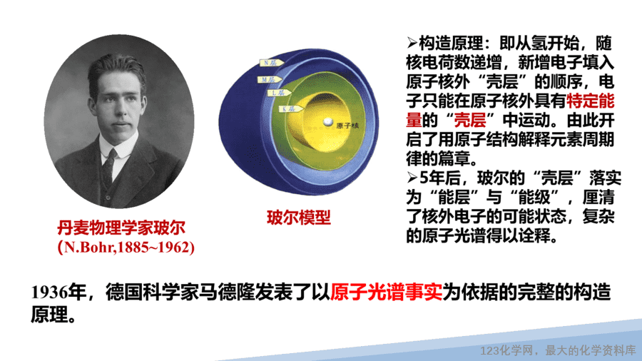 【课件】2025高二化学人教版选择性必修2《物质结构与性质》第1章第1节原子结构第1课时-4