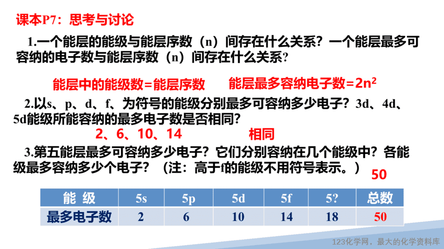 【课件】2025高二化学人教版选择性必修2《物质结构与性质》第1章第1节原子结构第1课时-12