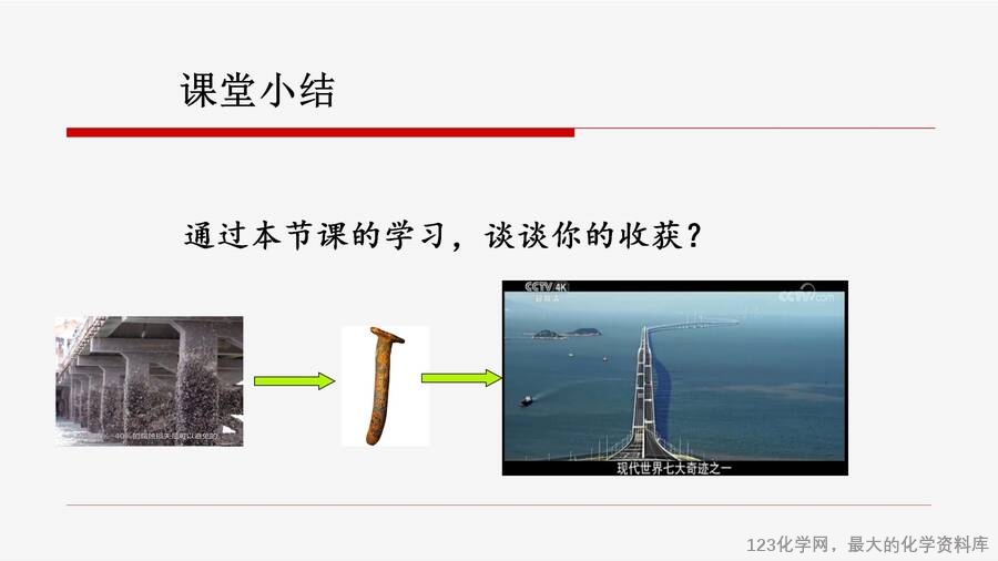 优质课例之34:认识金属的腐蚀与防护蒋奎丽_13