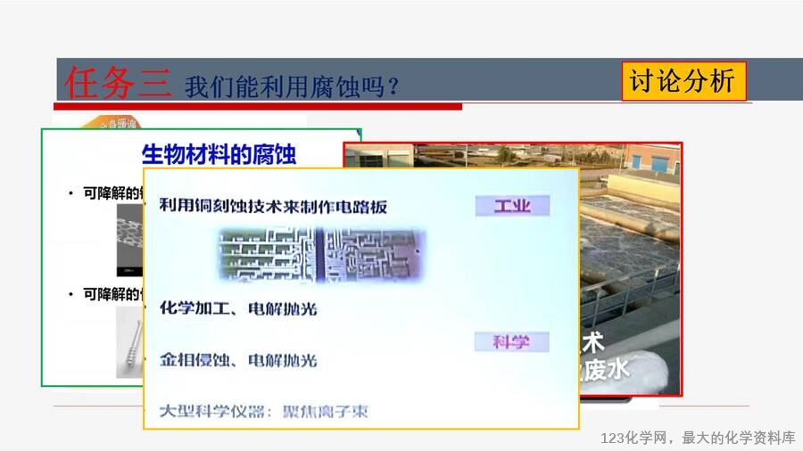 优质课例之34:认识金属的腐蚀与防护蒋奎丽_12