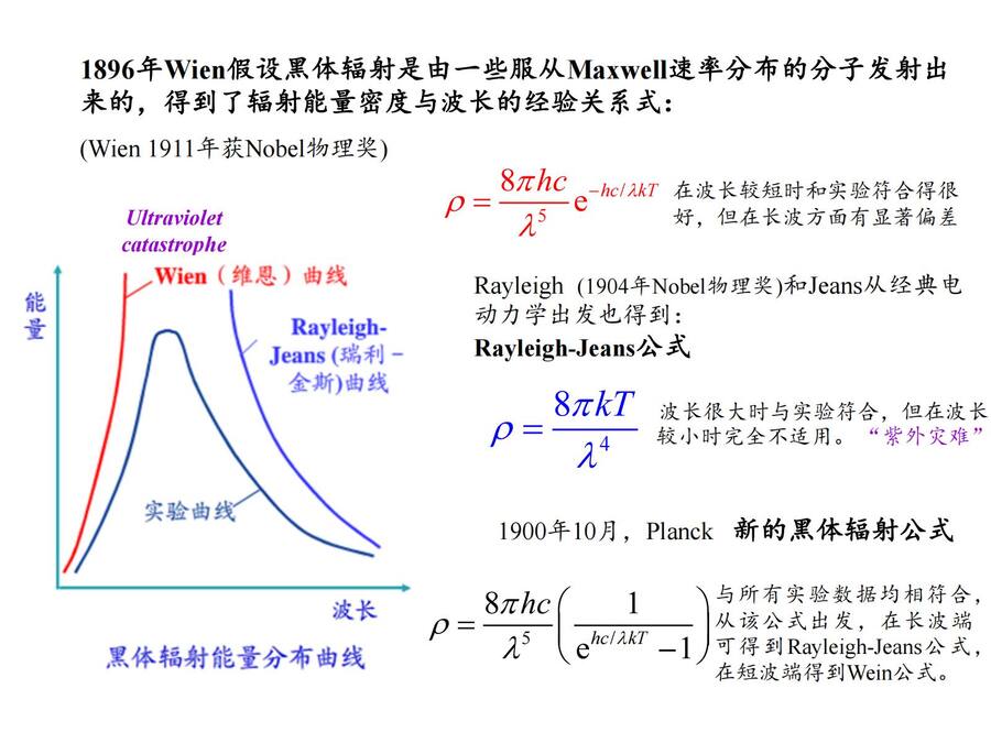 01 量子力学基础_05