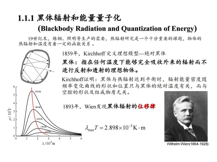 01 量子力学基础_04