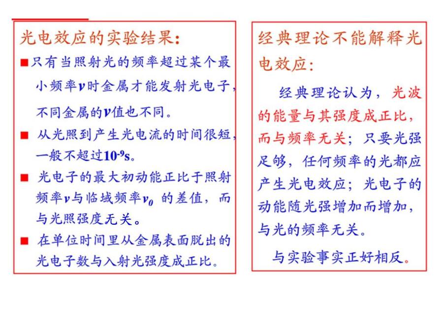01 量子力学基础_09