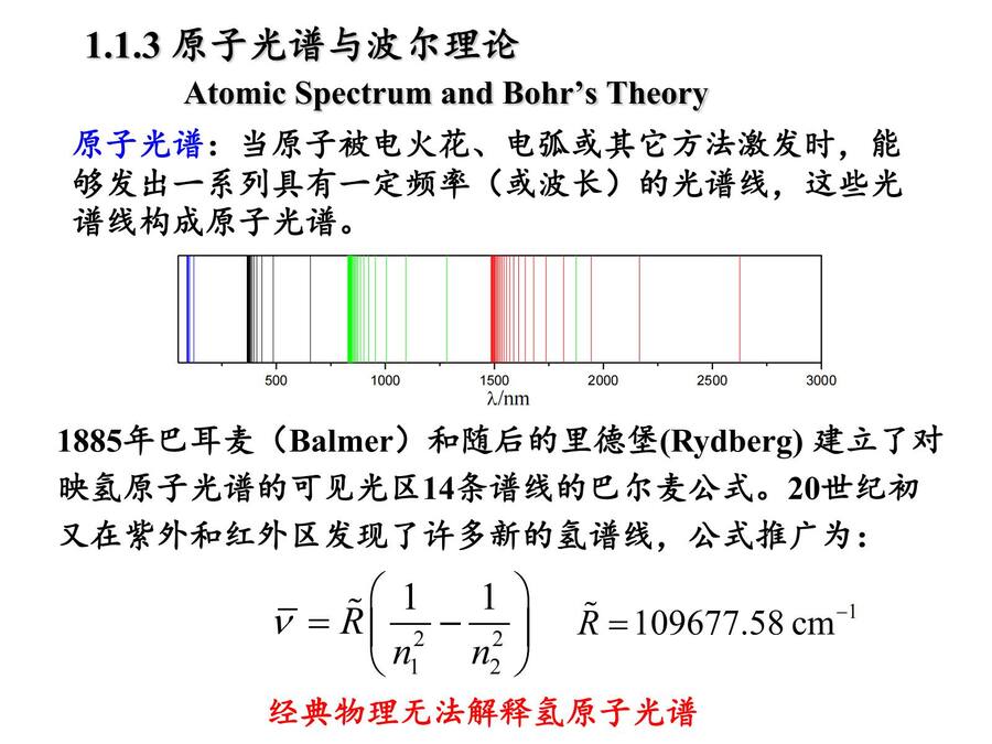 01 量子力学基础_14