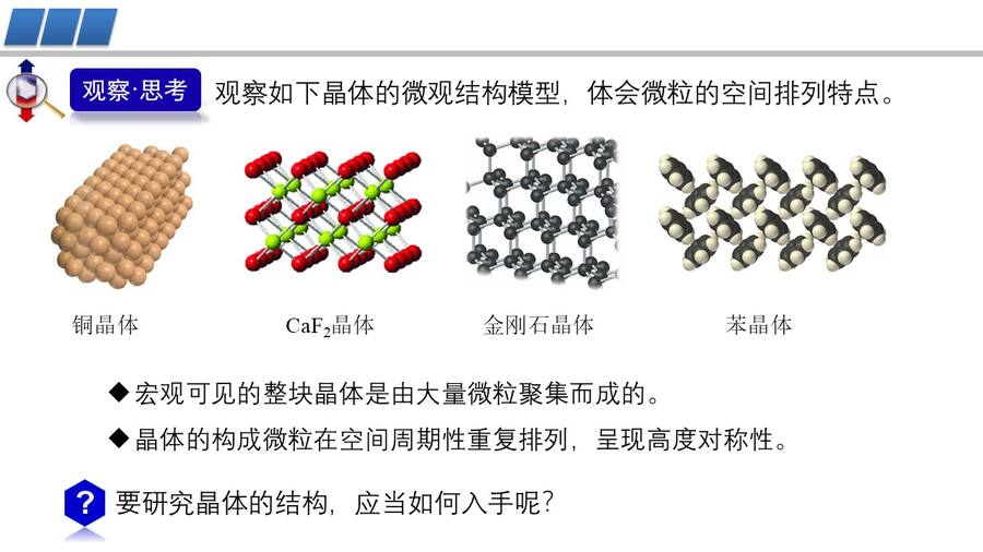 幻灯片3