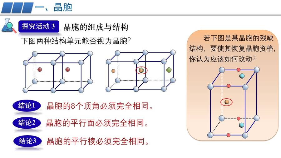 幻灯片15
