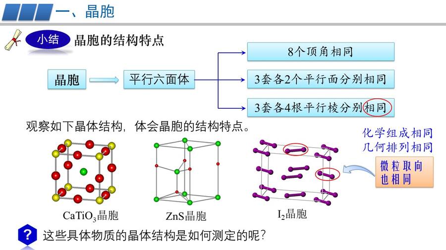 幻灯片16