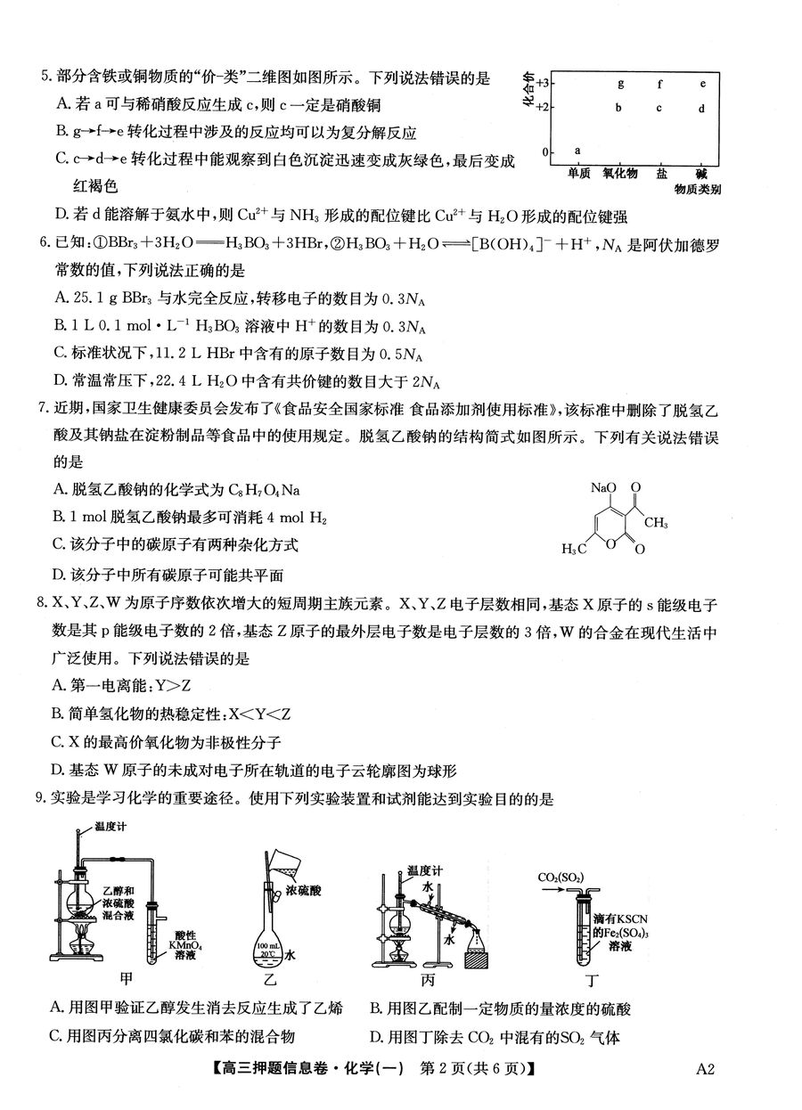 【高考押题卷】 2025届高三押题信息卷(一)5月1日化学试卷_01