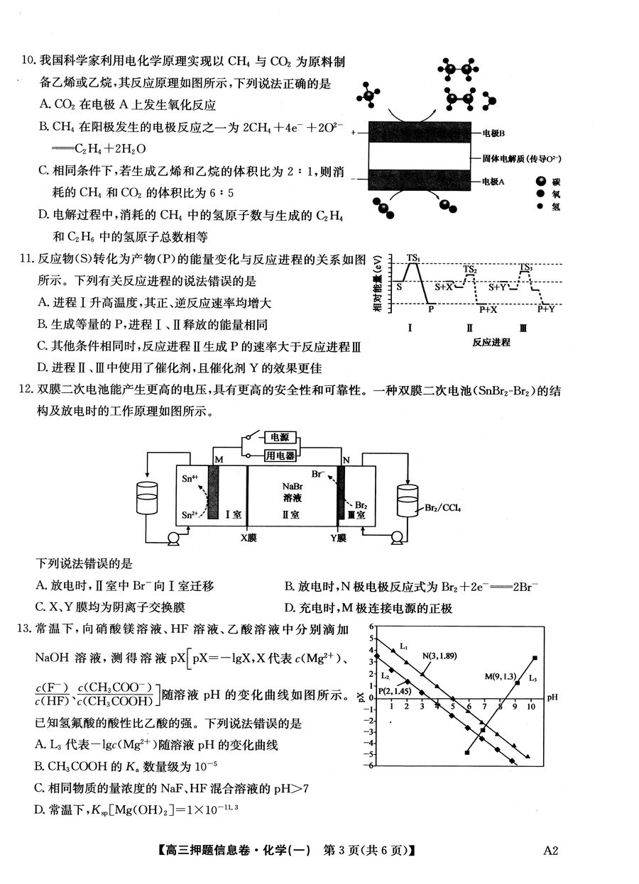 【高考押题卷】 2025届高三押题信息卷(一)5月1日化学试卷_02