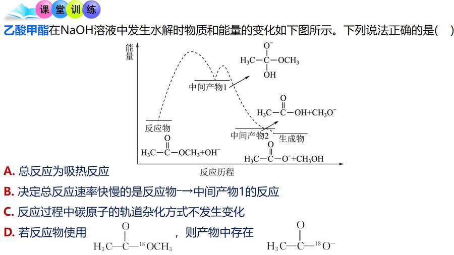 幻灯片15