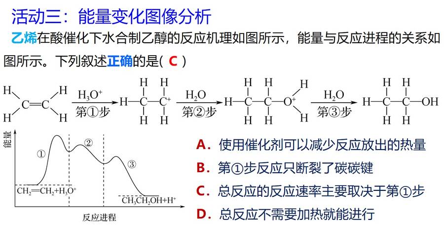 幻灯片10