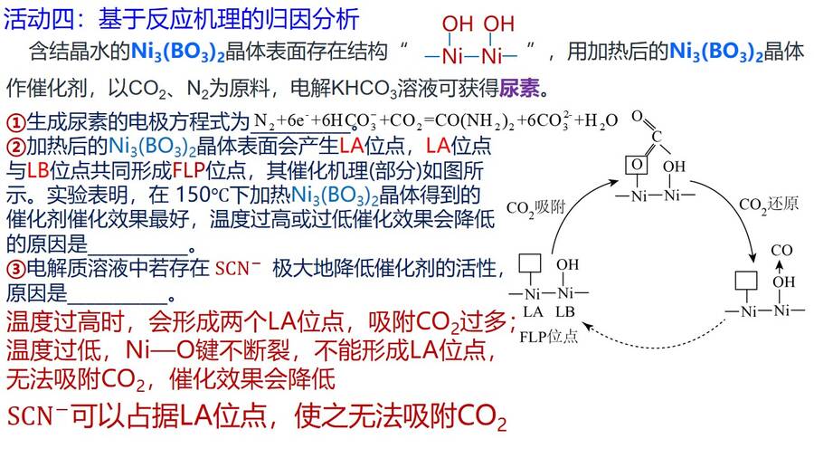 幻灯片16