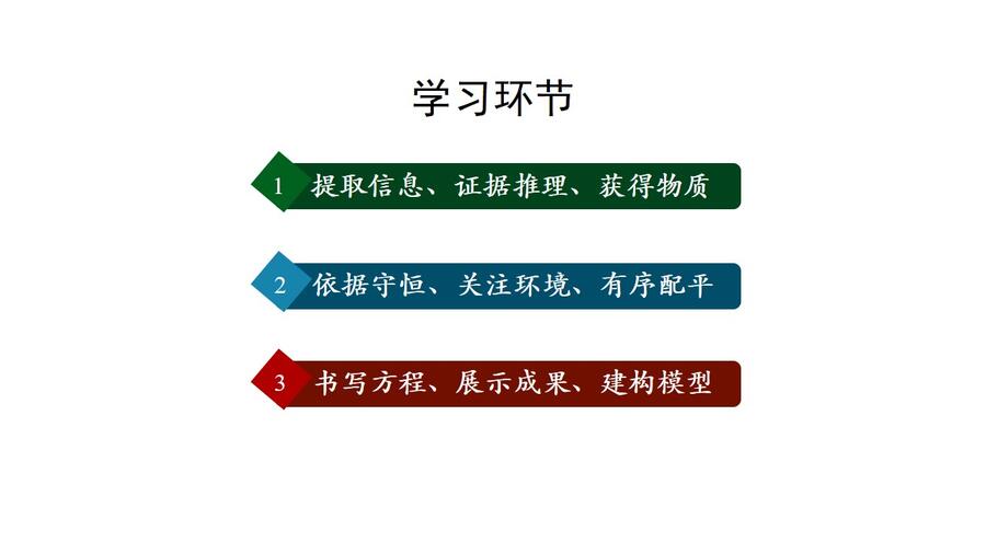 幻灯片4