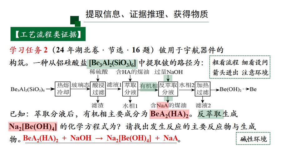 幻灯片7
