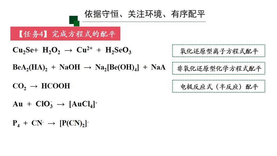 幻灯片12