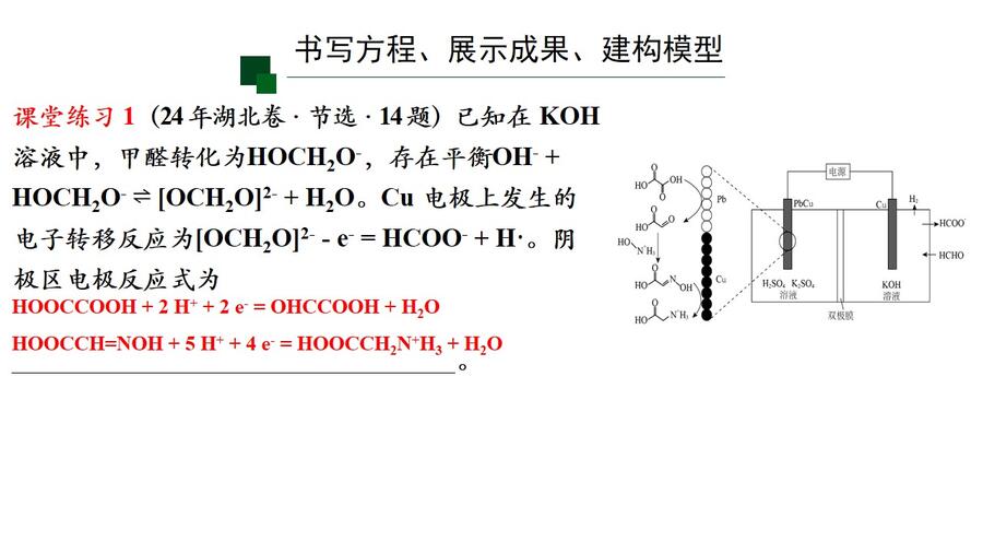 幻灯片15