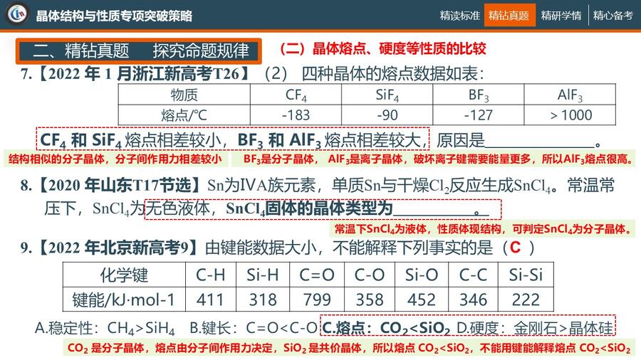 幻灯片22