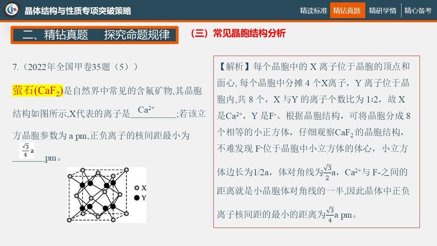 幻灯片32