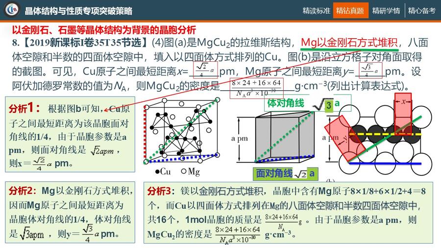 幻灯片33