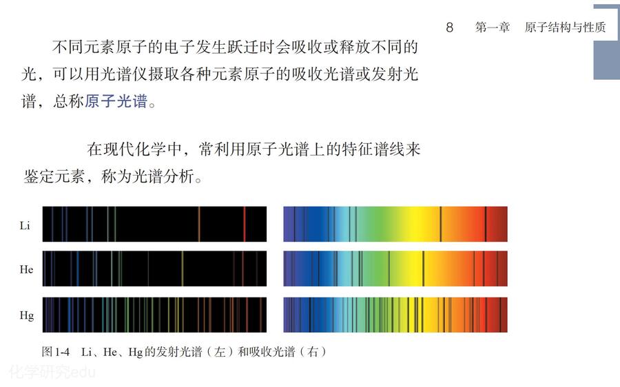2025高考回归课本选择性必修2《物质结构与性质》_03