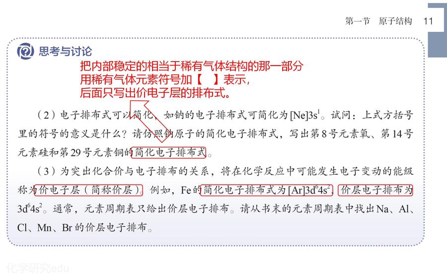 2025高考回归课本选择性必修2《物质结构与性质》_06