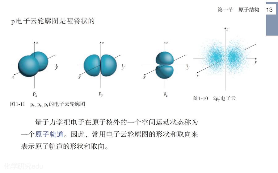 2025高考回归课本选择性必修2《物质结构与性质》_08