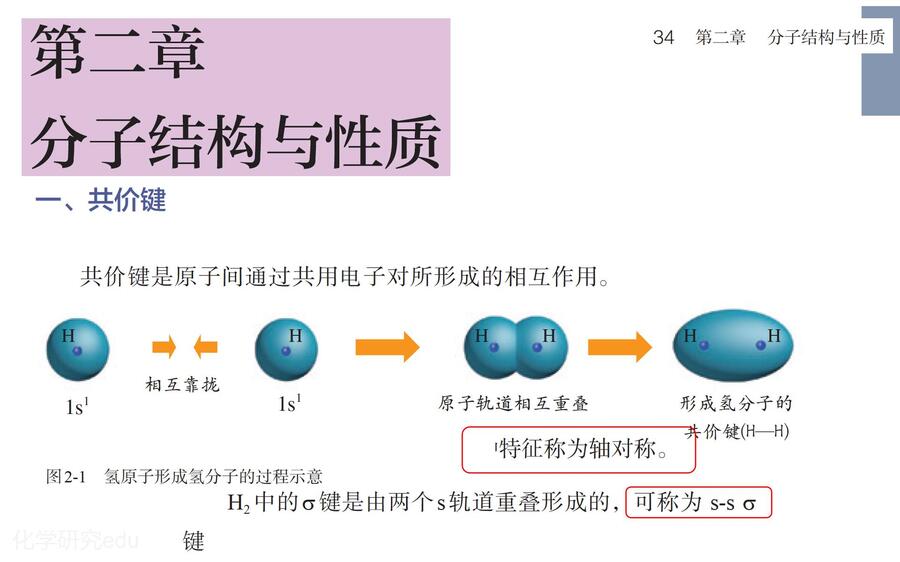 2025高考回归课本选择性必修2《物质结构与性质》_19