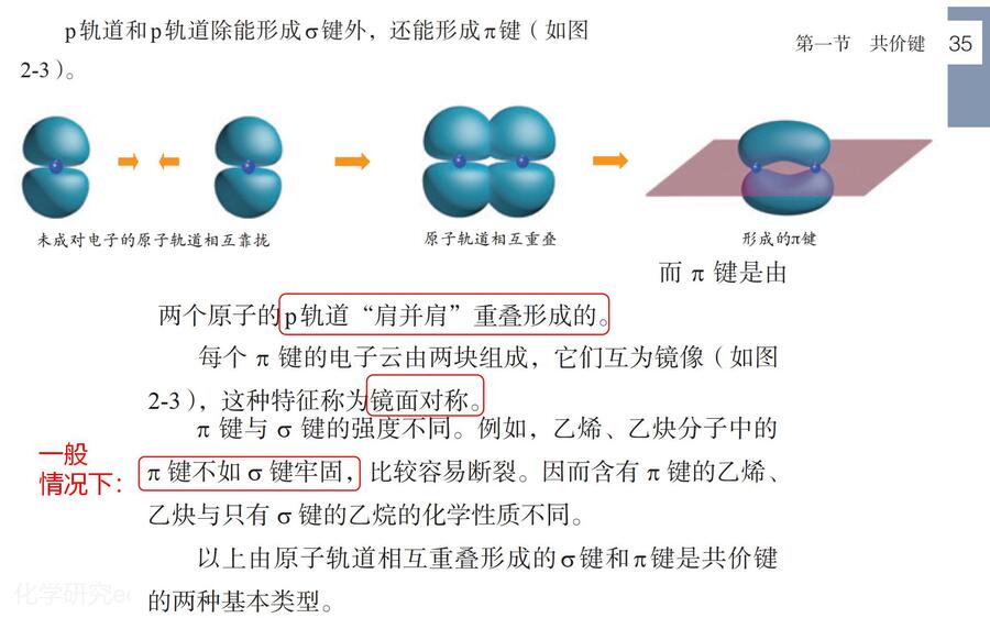 2025高考回归课本选择性必修2《物质结构与性质》_21