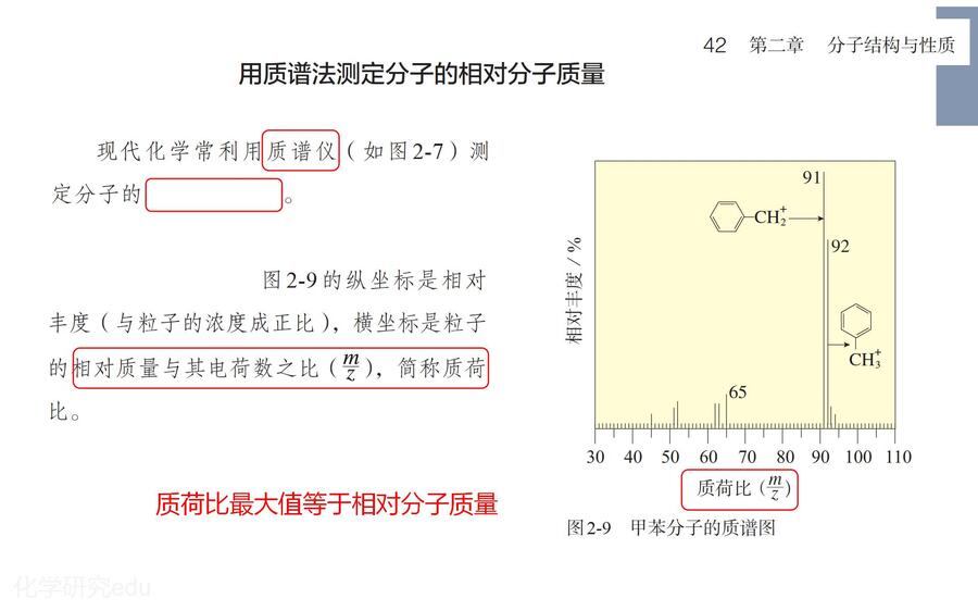 2025高考回归课本选择性必修2《物质结构与性质》_25