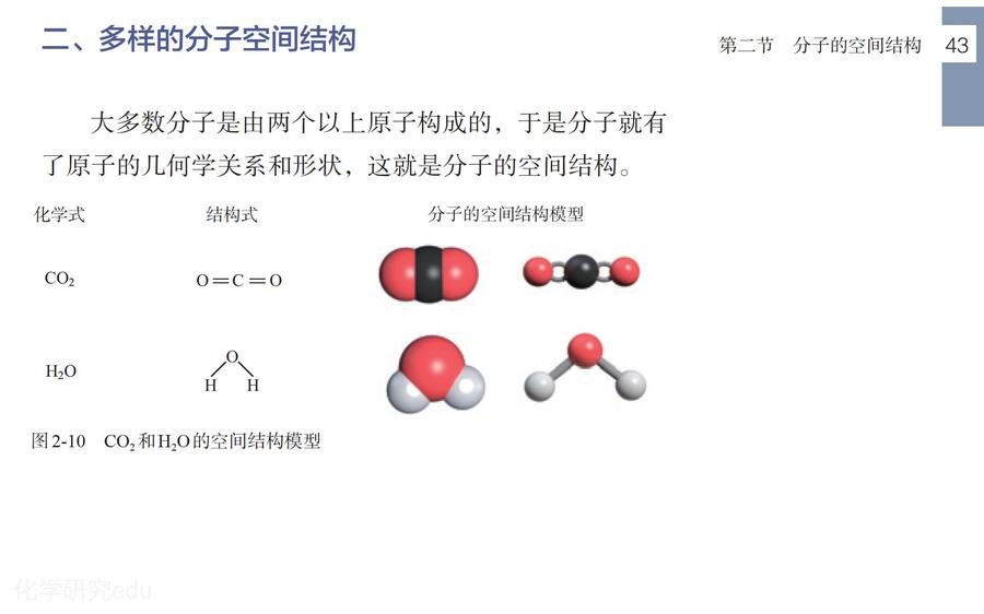 2025高考回归课本选择性必修2《物质结构与性质》_26