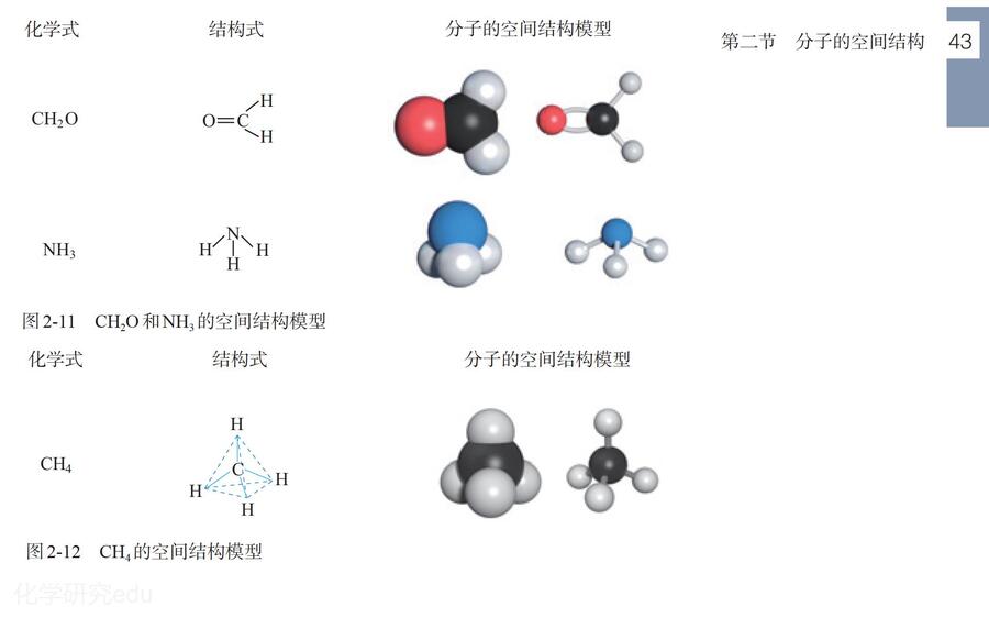 2025高考回归课本选择性必修2《物质结构与性质》_27